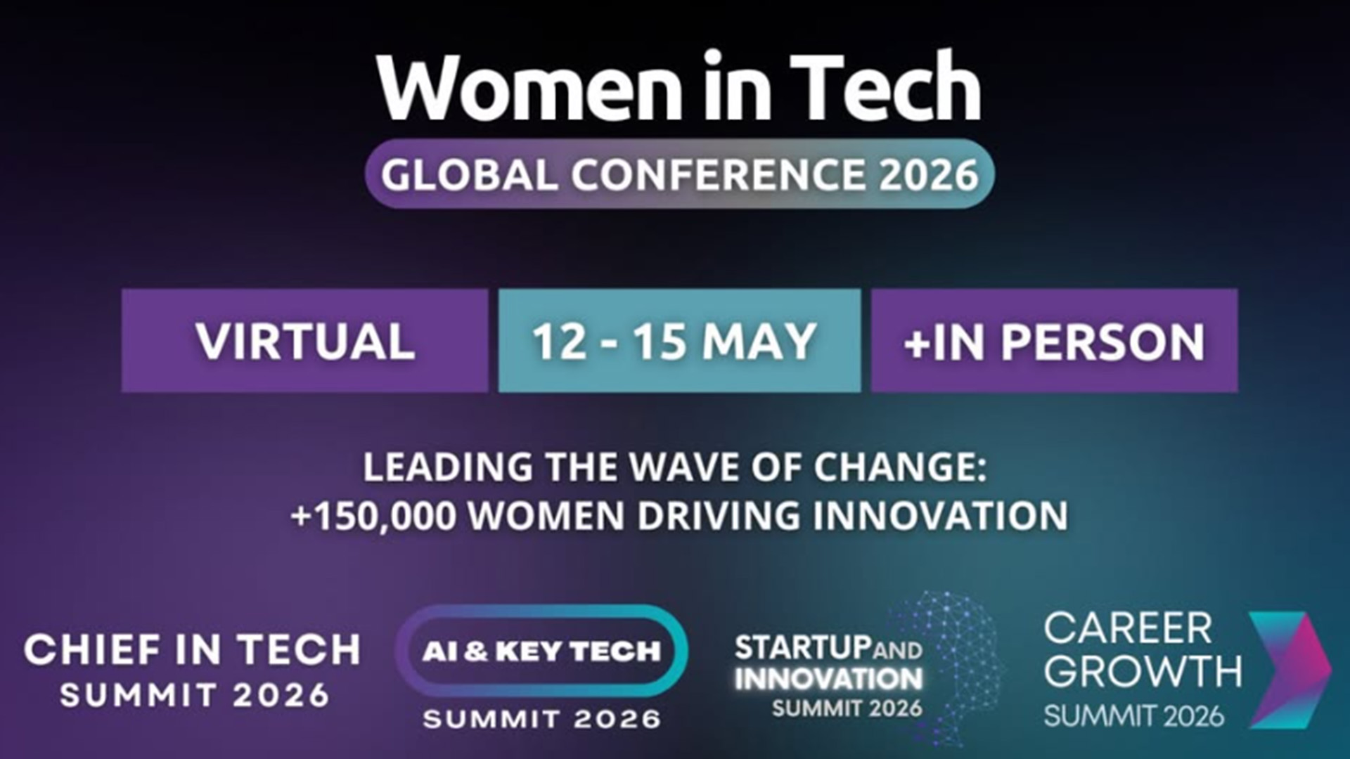 Women Tech Network 2026 Global Conference Flyer in purple and green with white letters
